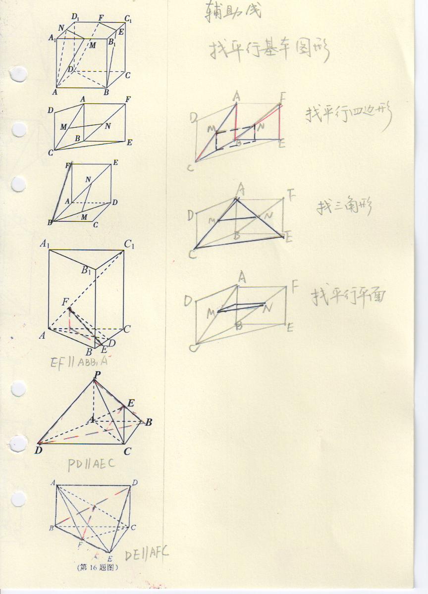 立体几何图形篇_高三一轮复习_高中数学教学